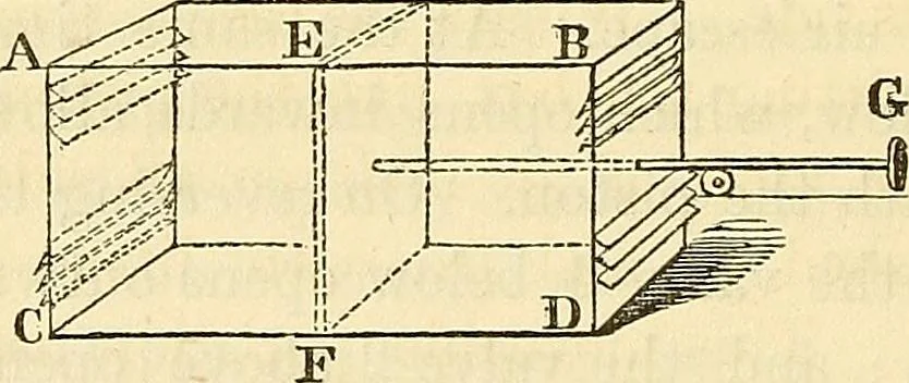 An illustration from On the smokeless fire-place : chimney-valves, and other means, old and new, of obtaining healthful warmth and ventilation, 1855, leaf 177
