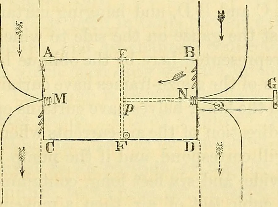 An illustration from On the smokeless fire-place : chimney-valves, and other means, old and new, of obtaining healthful warmth and ventilation, 1855, leaf 178