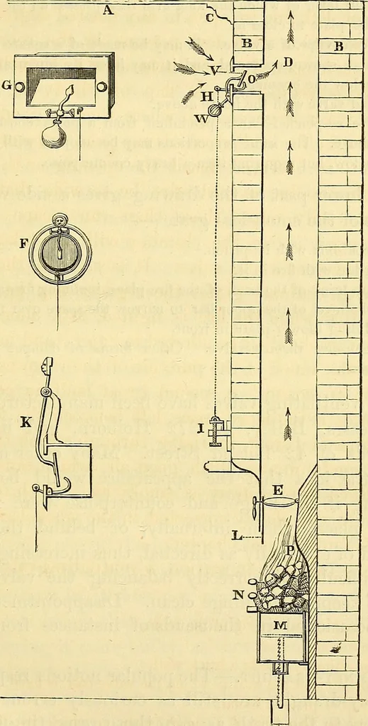 An illustration from On the smokeless fire-place : chimney-valves, and other means, old and new, of obtaining healthful warmth and ventilation, 1855, leaf 52