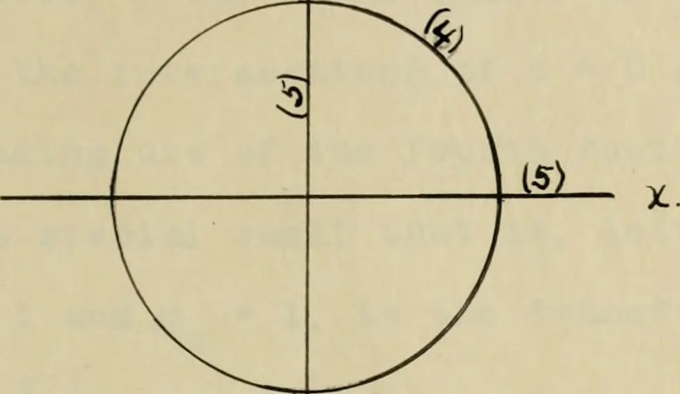 An illustration from On some geometric properties and applications of conformal rational transformations in a plane, 1912, leaf 102