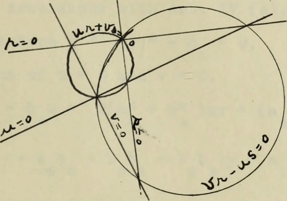 An illustration from On some geometric properties and applications of conformal rational transformations in a plane, 1912, leaf 40