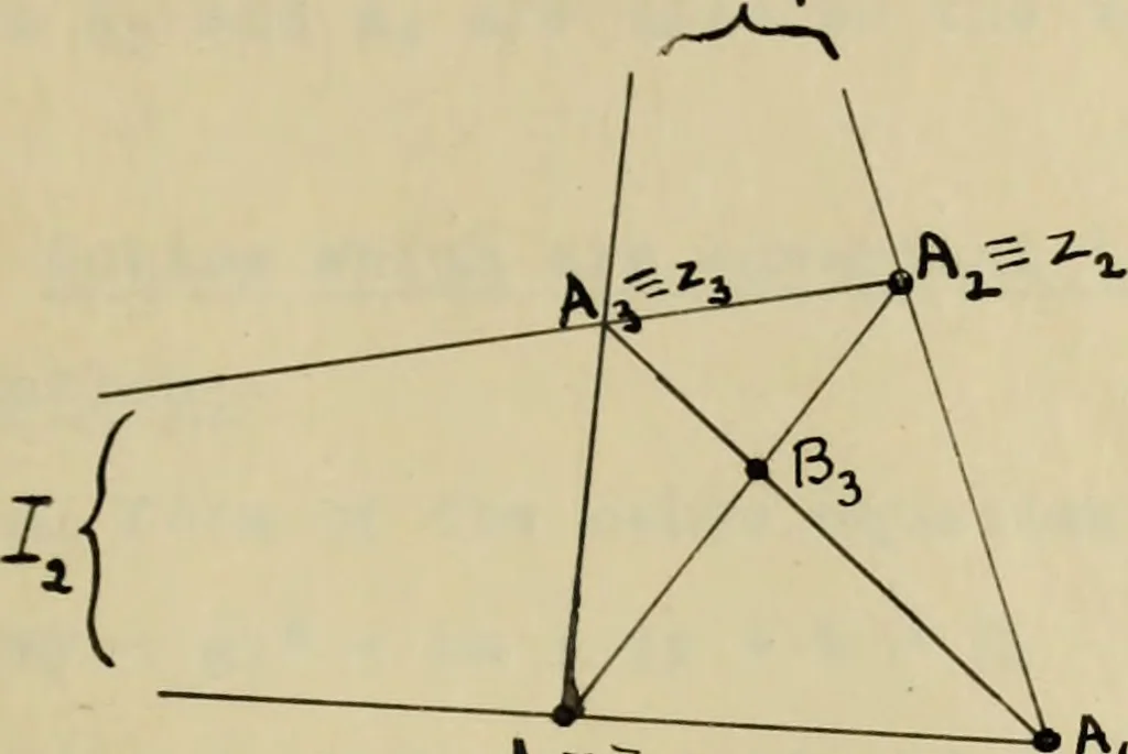An illustration from On some geometric properties and applications of conformal rational transformations in a plane, 1912, leaf 44