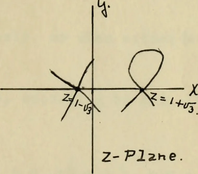 An illustration from On some geometric properties and applications of conformal rational transformations in a plane, 1912, leaf 74