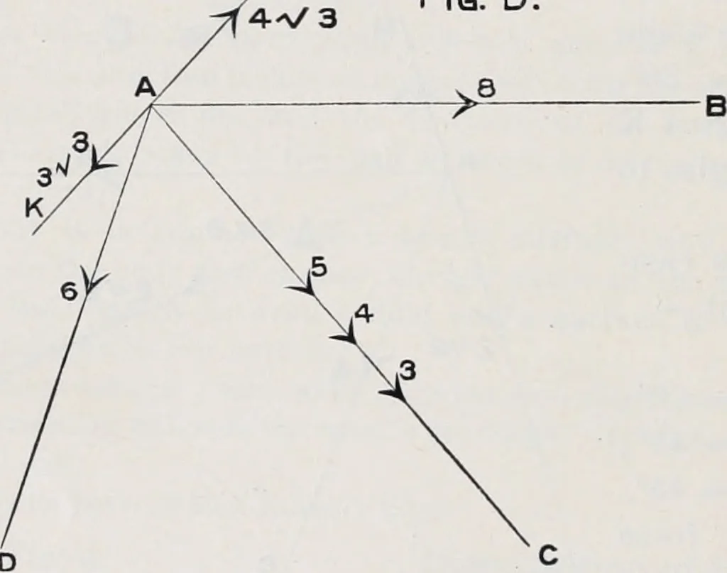 An illustration from The high school physics, 1887, leaf 117
