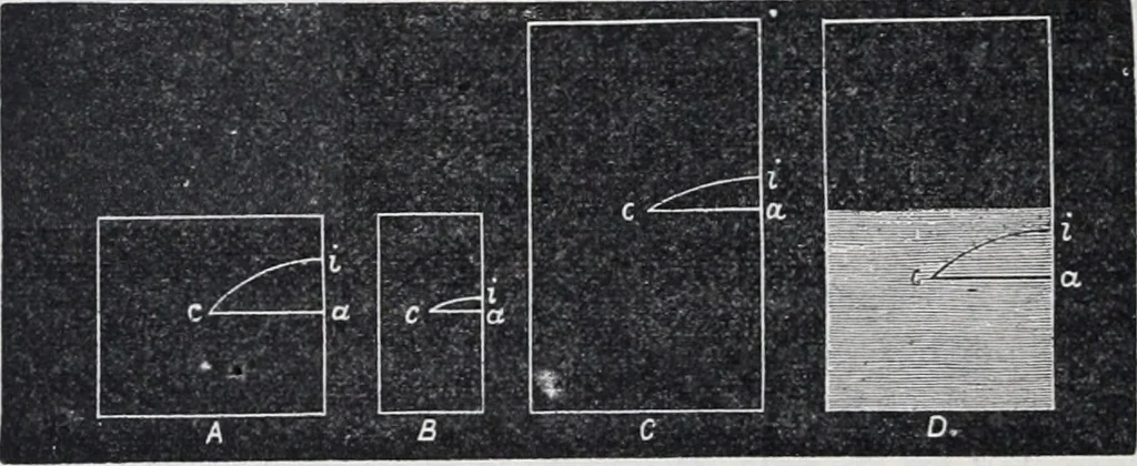 An illustration from The high school physics, 1887, leaf 125