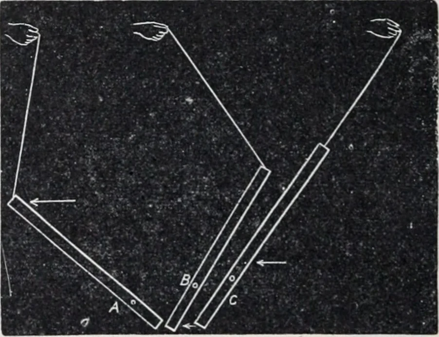 An illustration from The high school physics, 1887, leaf 141