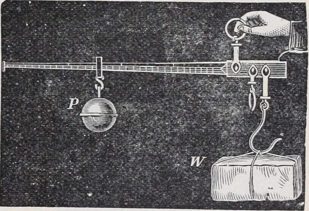 An illustration from The high school physics, 1887, leaf 164