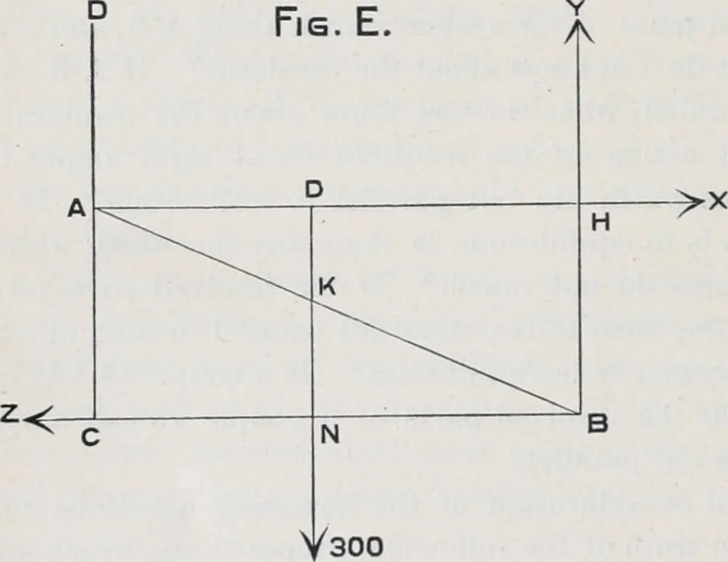 An illustration from The high school physics, 1887, leaf 169