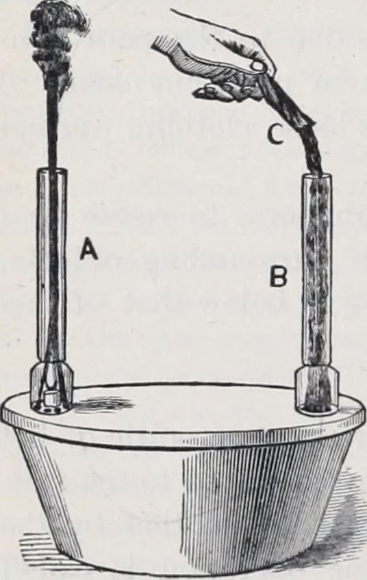 An illustration from The high school physics, 1887, leaf 181