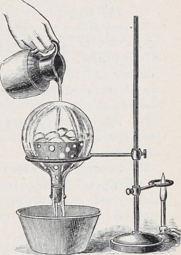 An illustration from The high school physics, 1887, leaf 198