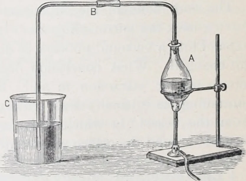 An illustration from The high school physics, 1887, leaf 207