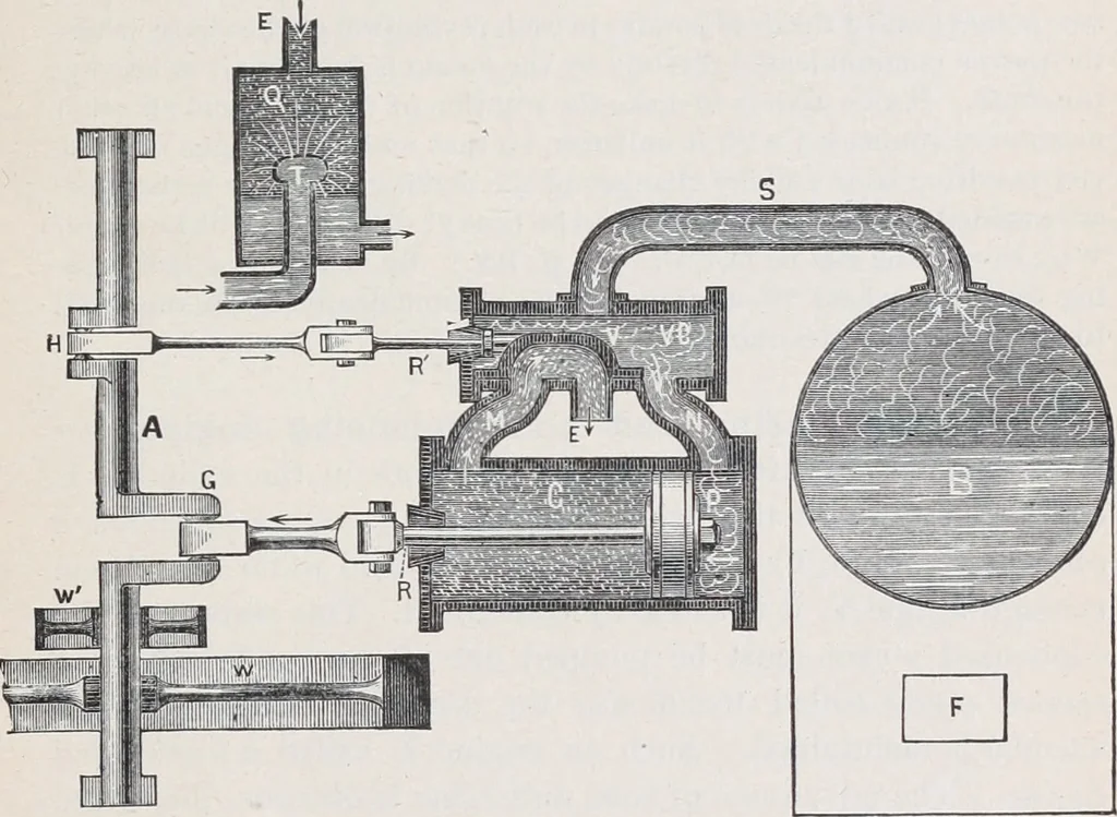 An illustration from The high school physics, 1887, leaf 214