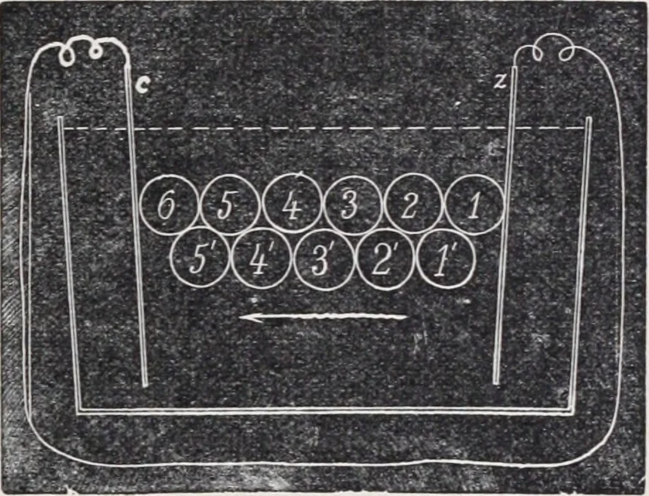 An illustration from The high school physics, 1887, leaf 226