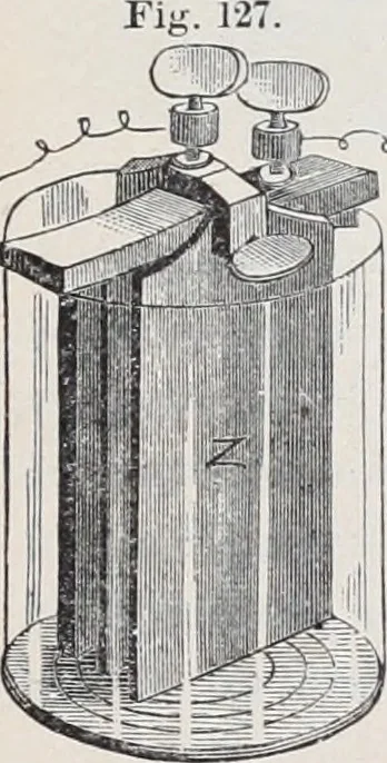 An illustration from The high school physics, 1887, leaf 228