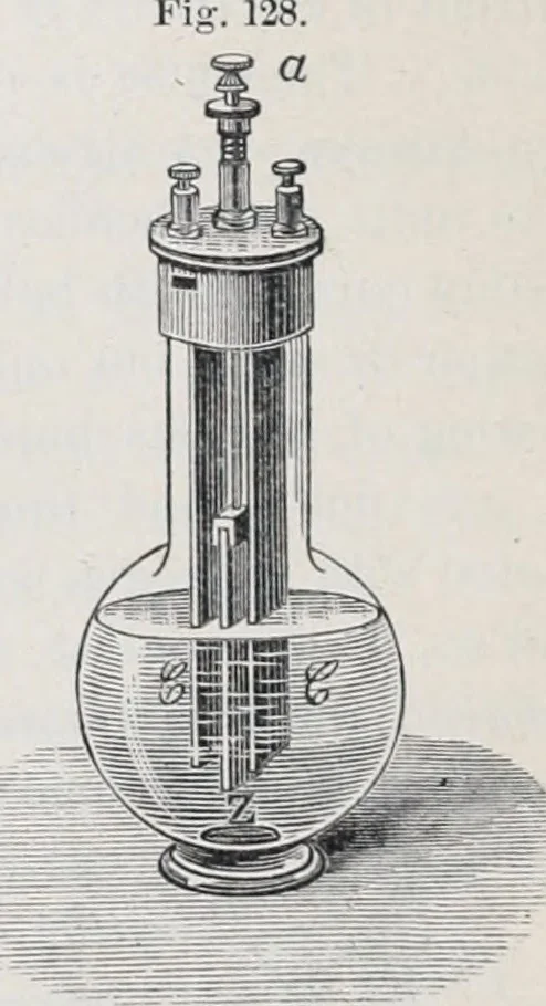 An illustration from The high school physics, 1887, leaf 229