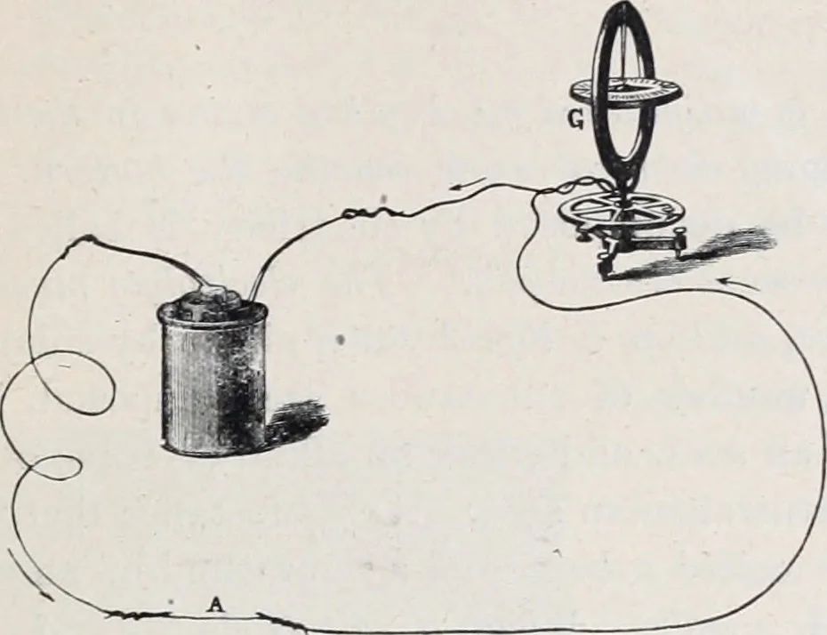An illustration from The high school physics, 1887, leaf 232