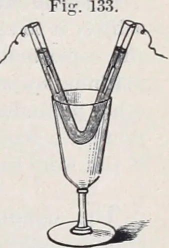 An illustration from The high school physics, 1887, leaf 232