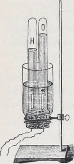 An illustration from The high school physics, 1887, leaf 235