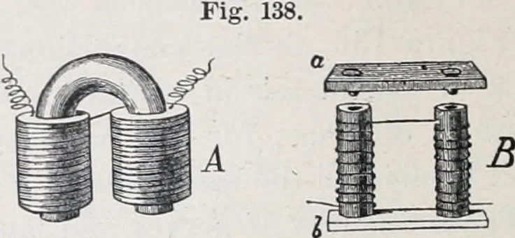 An illustration from The high school physics, 1887, leaf 237