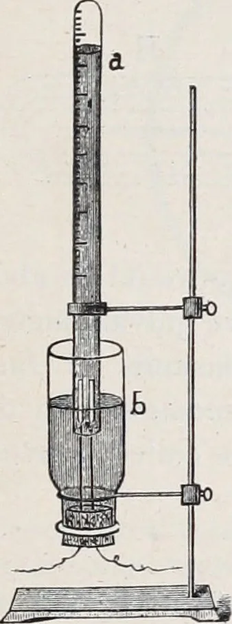 An illustration from The high school physics, 1887, leaf 238