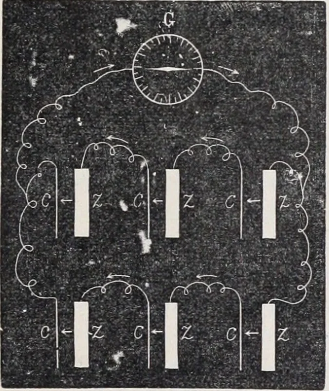 An illustration from The high school physics, 1887, leaf 250