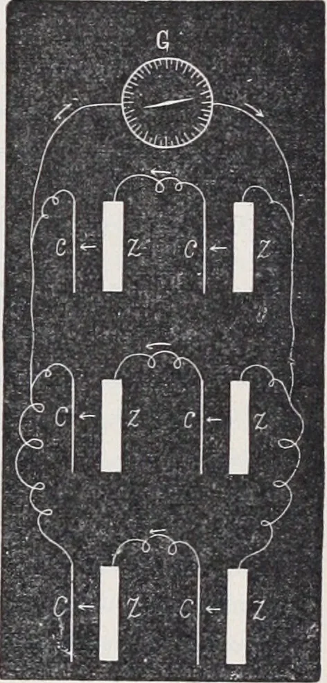 An illustration from The high school physics, 1887, leaf 250