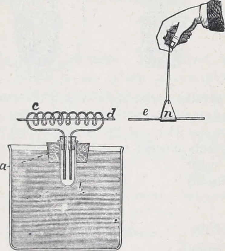 An illustration from The high school physics, 1887, leaf 257