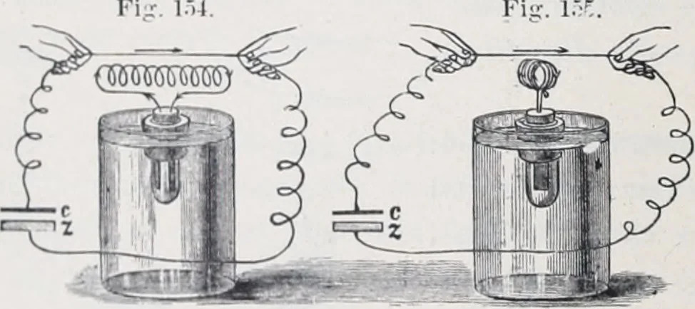 An illustration from The high school physics, 1887, leaf 257