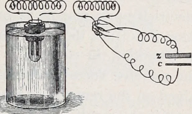 An illustration from The high school physics, 1887, leaf 258