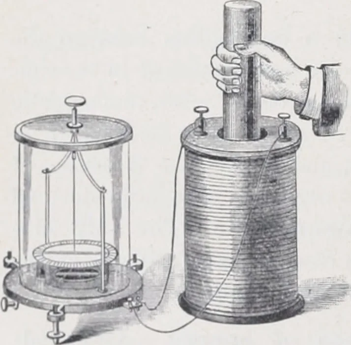 An illustration from The high school physics, 1887, leaf 269