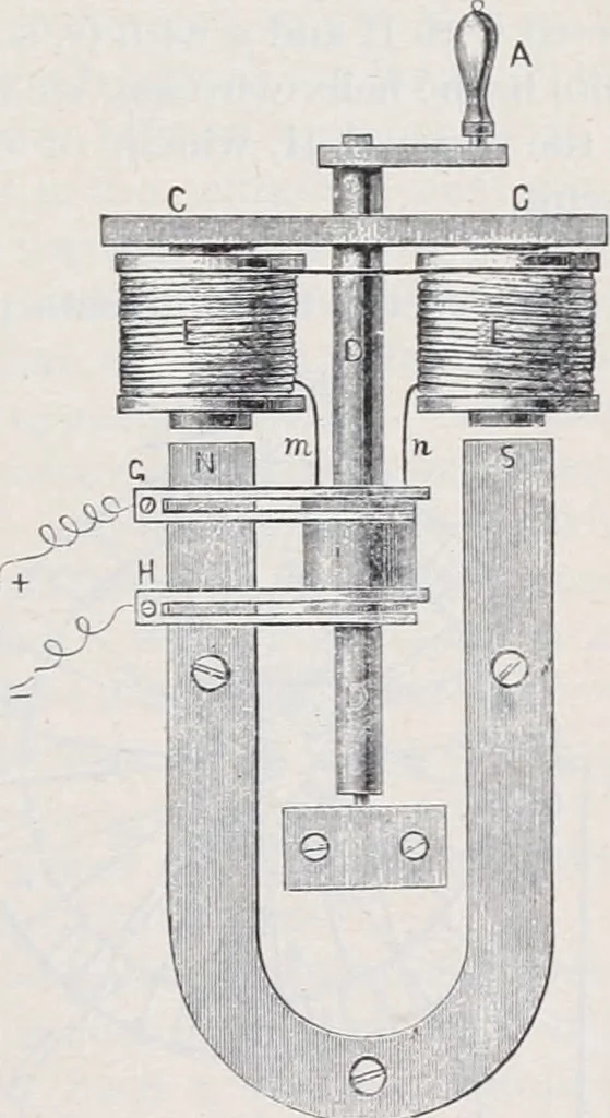 An illustration from The high school physics, 1887, leaf 270