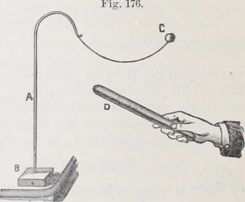An illustration from The high school physics, 1887, leaf 283