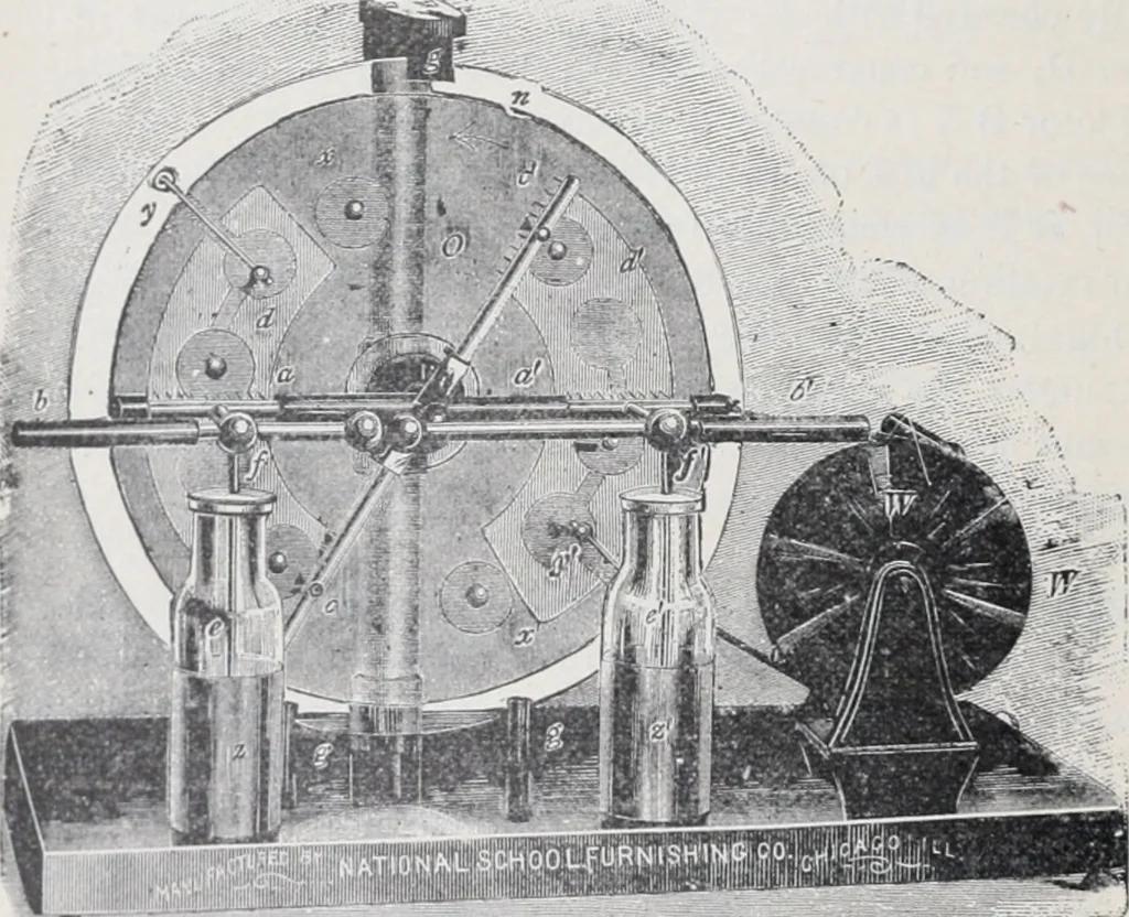 An illustration from The high school physics, 1887, leaf 293
