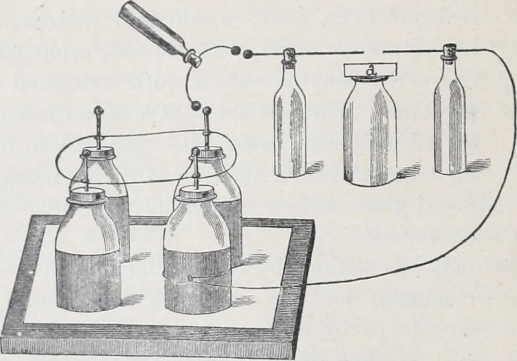 An illustration from The high school physics, 1887, leaf 297