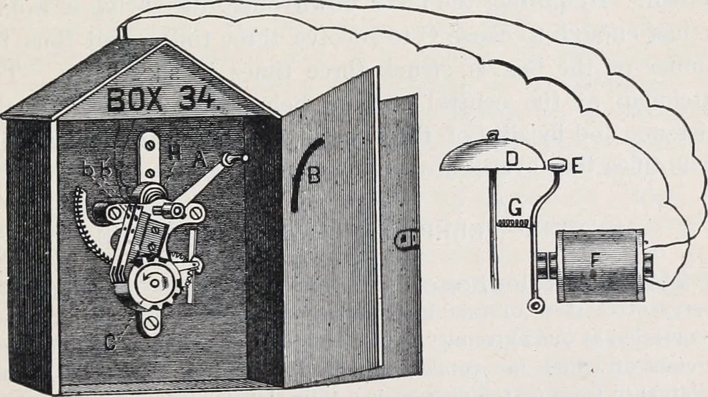 An illustration from The high school physics, 1887, leaf 316