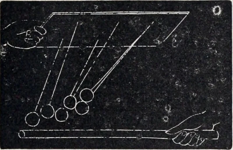 An illustration from The high school physics, 1887, leaf 32