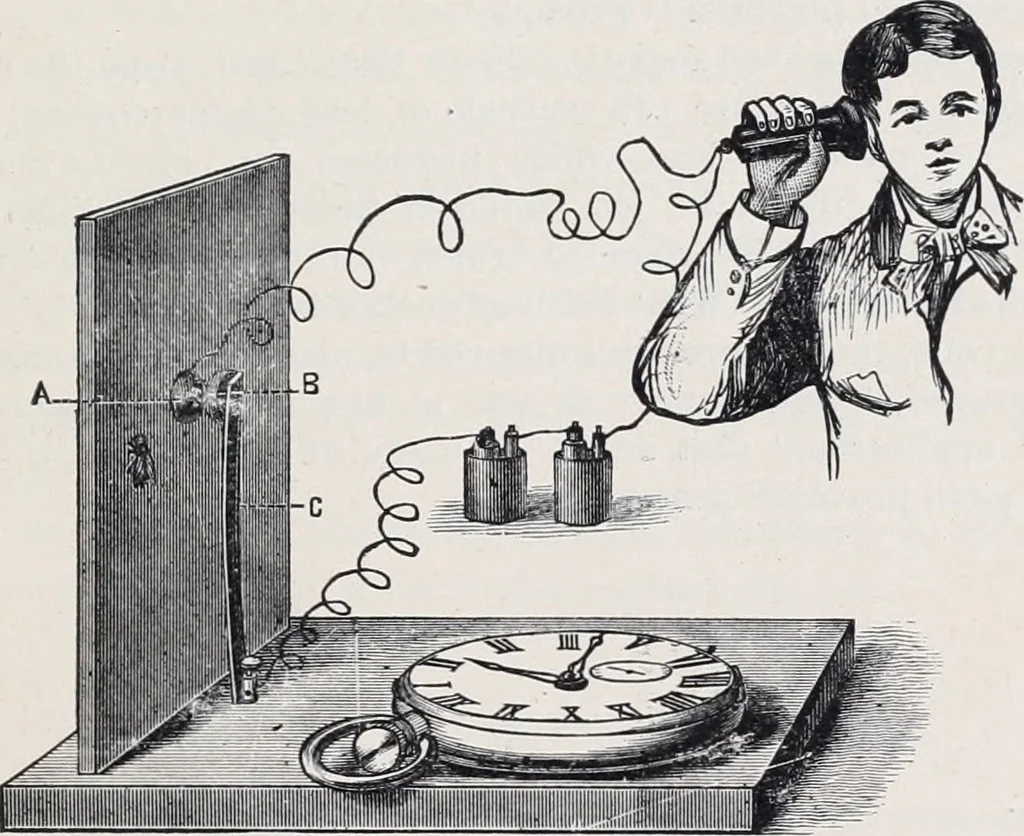 An illustration from The high school physics, 1887, leaf 320