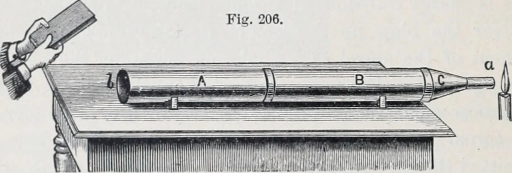 An illustration from The high school physics, 1887, leaf 327