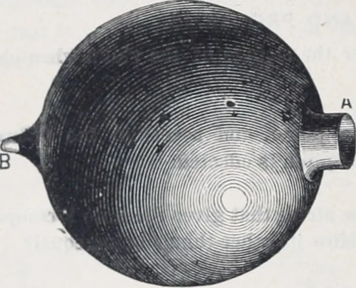 An illustration from The high school physics, 1887, leaf 343