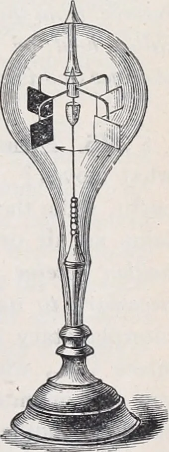 An illustration from The high school physics, 1887, leaf 344