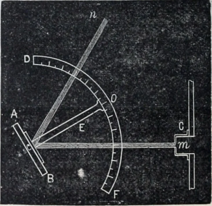 An illustration from The high school physics, 1887, leaf 359