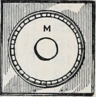 An illustration from The high school physics, 1887, leaf 403