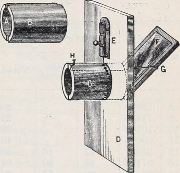 An illustration from The high school physics, 1887, leaf 406