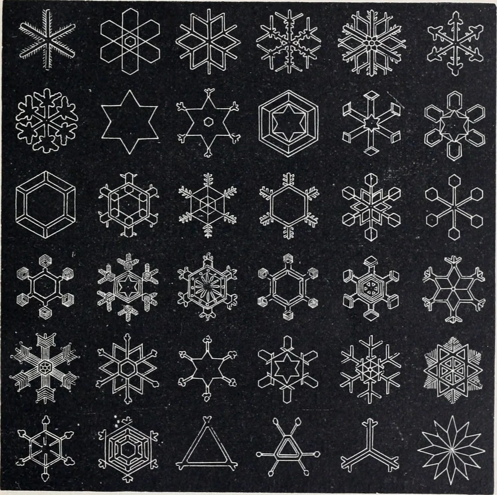 An illustration from The high school physics, 1887, leaf 46