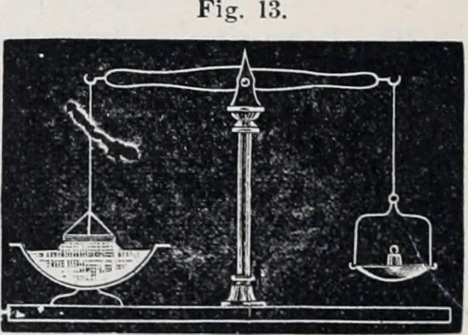 An illustration from The high school physics, 1887, leaf 53