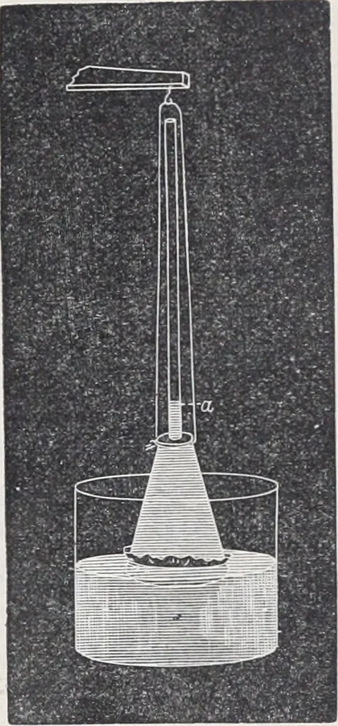 An illustration from The high school physics, 1887, leaf 60