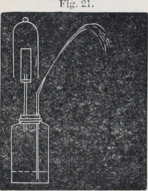 An illustration from The high school physics, 1887, leaf 63