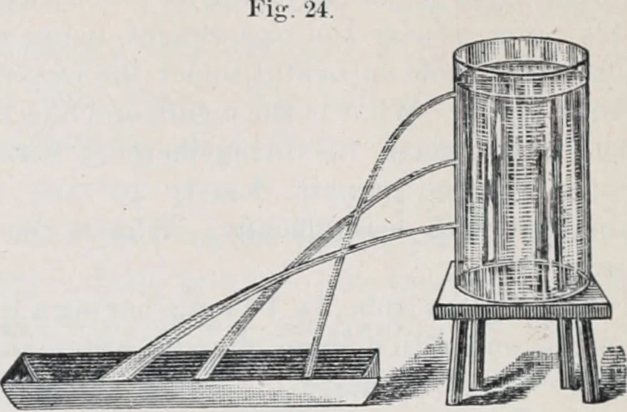 An illustration from The high school physics, 1887, leaf 67