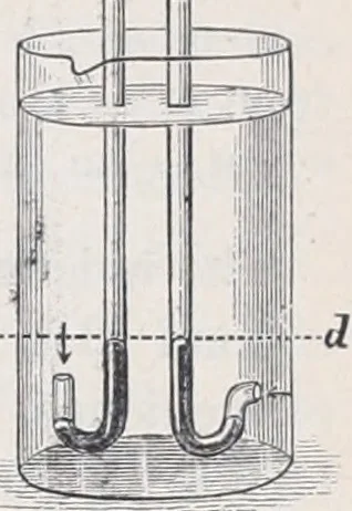 An illustration from The high school physics, 1887, leaf 68