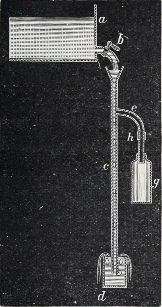 An illustration from The high school physics, 1887, leaf 76